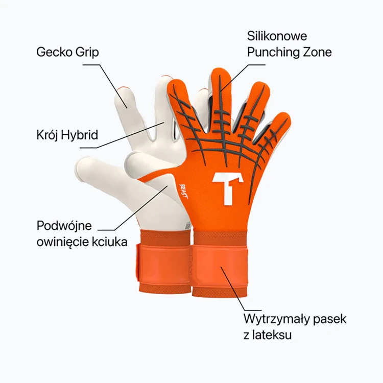 Zdjęcie 3