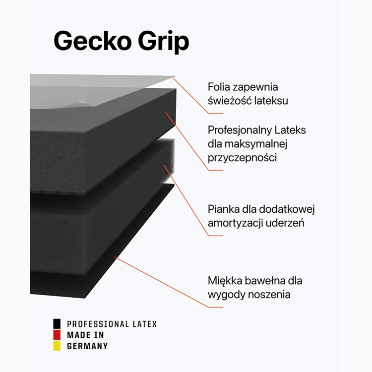 Zdjęcie 5